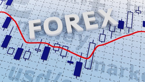 Strategie inwestowania na rynku Forex