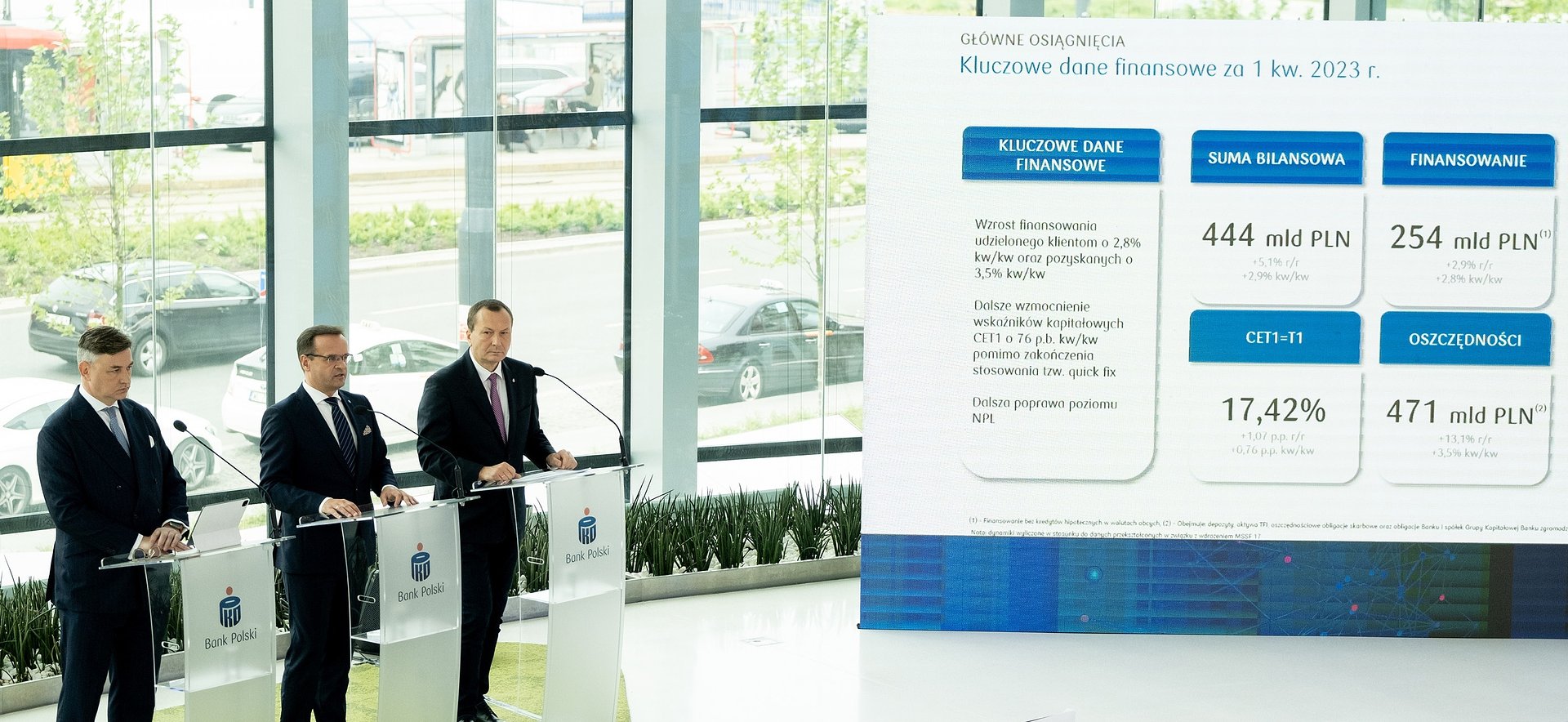 Solidny początek roku – PKO Bank Polski przedstawił wyniki za I kwartał 2023 r.